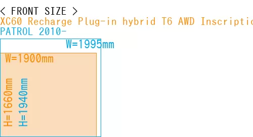 #XC60 Recharge Plug-in hybrid T6 AWD Inscription 2022- + PATROL 2010-